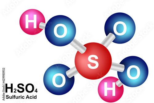 Molecular formula of sulfuric acid