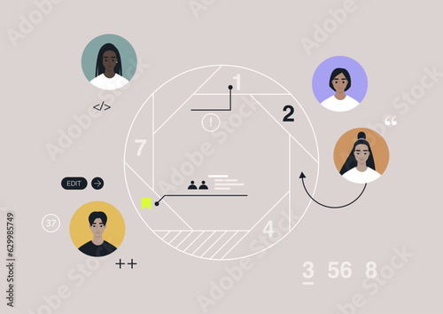 A shutter diagram of working process stages, a teamwork assignment scheme