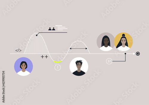 A wave diagram of business cycles, teamwork organizational scheme, data analytics