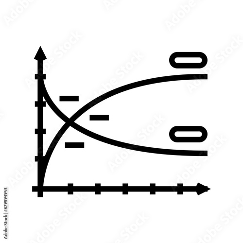 chemical reaction kinetics line icon vector. chemical reaction kinetics sign. isolated contour symbol black illustration