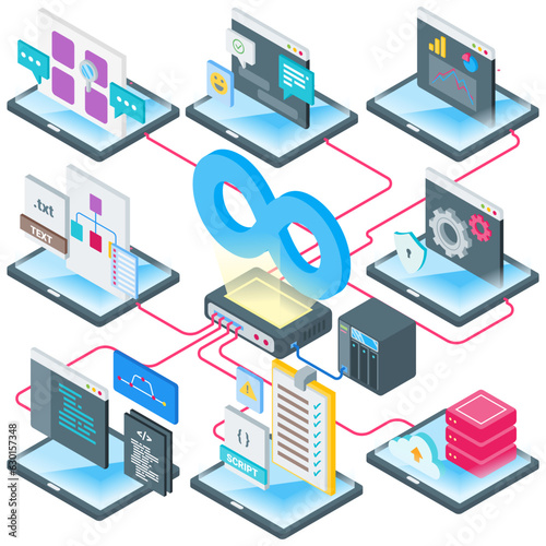 devops isometric illustration