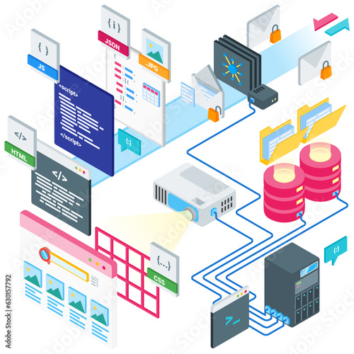 frontend isometric illustration