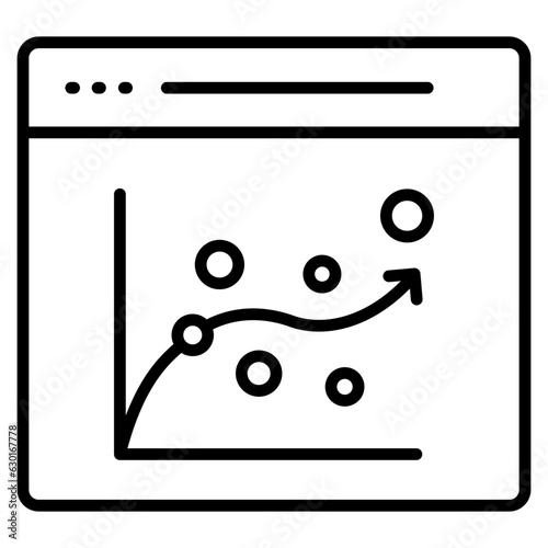 Scatter Plot