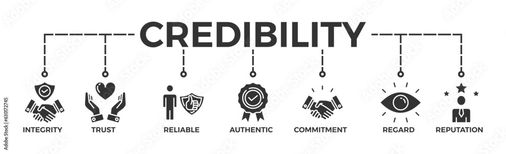 Credibility banner web icon vector illustration concept with icon of integrity, trust, reliable, authentic, commitment, regard, and reputation Credibility banner web icon vector illustration concept with icon of integrity, trust, reliable, authentic, commitment, regard, and reputation
