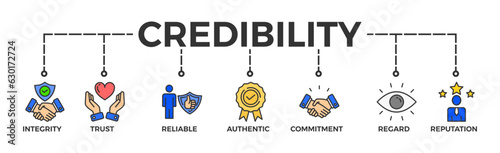 Credibility banner web icon vector illustration concept with icon of integrity, trust, reliable, authentic, commitment, regard, and reputation