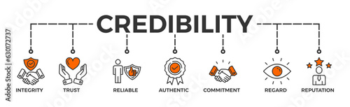 Credibility banner web icon vector illustration concept with icon of integrity, trust, reliable, authentic, commitment, regard, and reputation
