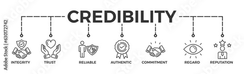 Credibility banner web icon vector illustration concept with icon of integrity, trust, reliable, authentic, commitment, regard, and reputation