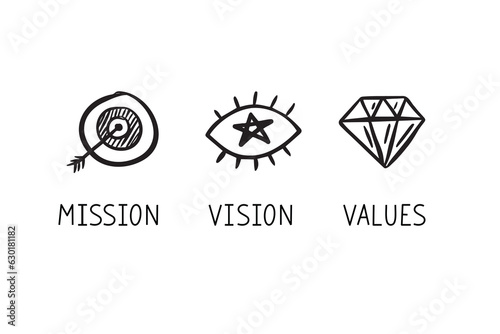 Doodle Mission. Vision. Values. hand drawn Web page icons. Modern drawing design concept.