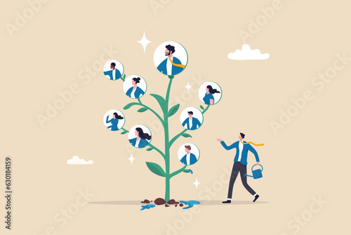 Papier peint Career growth, HR human resources or organization, people management, career development strategy, employee skill or hiring, recruitment concept, businessman HR watering growing tree with employees