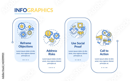 Objection handling techniques rectangle infographic template. Data visualization with 4 steps. Editable timeline info chart. Workflow layout with line icons. Lato-Bold, Regular fonts used