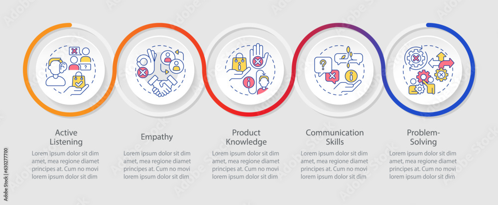 Salesperson essential skills loop infographic template. Sales rep. Data visualization with 5 steps. Editable timeline info chart. Workflow layout with line icons. Myriad Pro-Regular font used Salesperson essential skills loop infographic template. Sales rep. Data visualization with 5 steps. Editable timeline info chart. Workflow layout with line icons. Myriad Pro-Regular font used