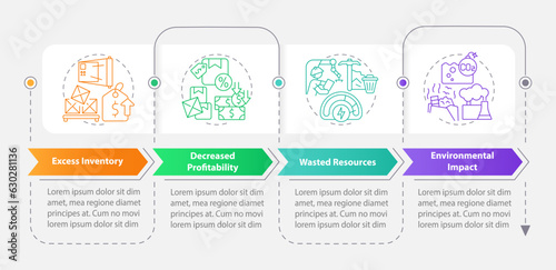 2D overproduction vector infographics template with line icons, data visualization with 4 steps, process timeline chart.