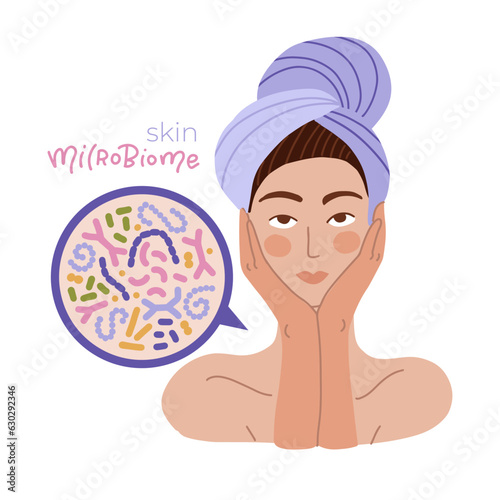 Normal skin microflora concept. Good Bacteria Microbiome for healhy face. Vector flat cartoon photo