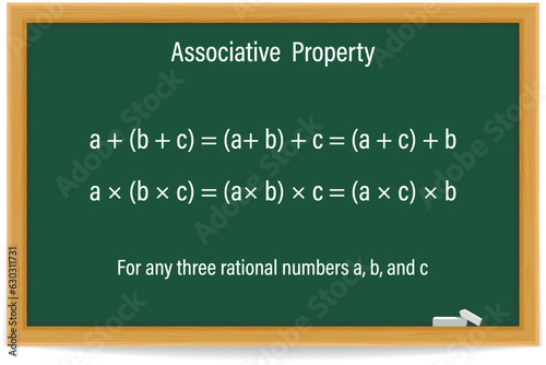 Associative Property on a green chalkboard. Education. School. Math. Vector illustration. 