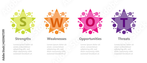Infographic design templates for business and education can be replaceable. Vector illustration. Process infographic. Swot analysis.
