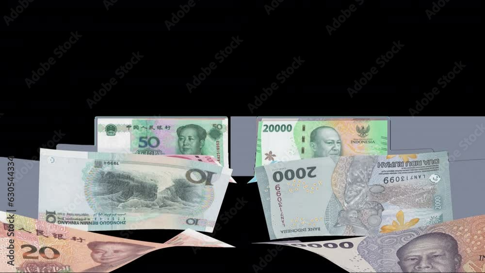 Chinese Yuan To Indonesian Rupiah In Alpha Channel With Loop Animation chinese-yuan-to-indonesian-rupiah-in-alpha-channel-with-loop-animation