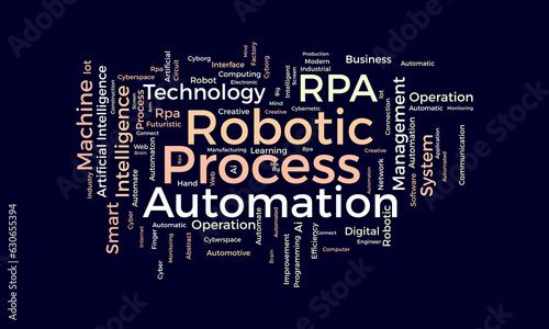 Word cloud background concept for Robotic process automation (RPA). Ai automation system, future technology machine of artificial intelligence. vector illustration.