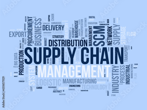 Word cloud background concept for supply chain management (SCM). inventory business, manufacturing industry system of business network. vector illustration.