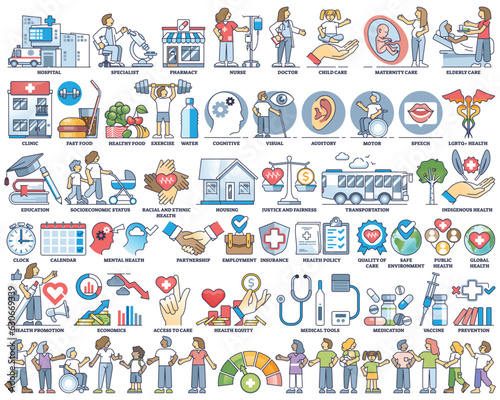 Health equity and medical system social elements outline collection set. Items with hospital and doctor availability, public community care and wellness vector illustration. Healthcare cost equality.