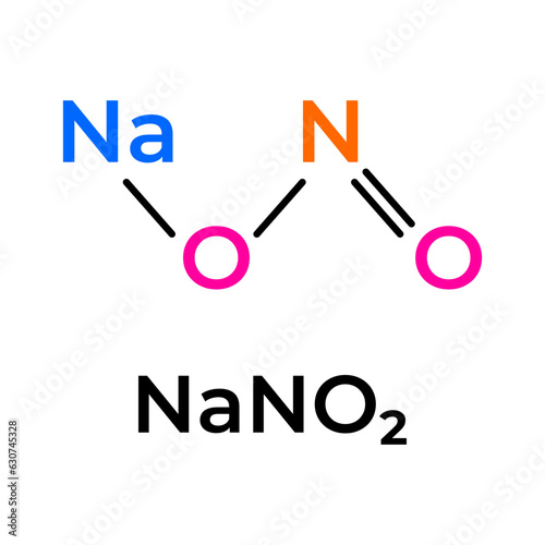 Sodium nitrite formula chemical products icon label sign design vector