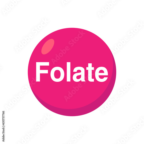 FOLATE