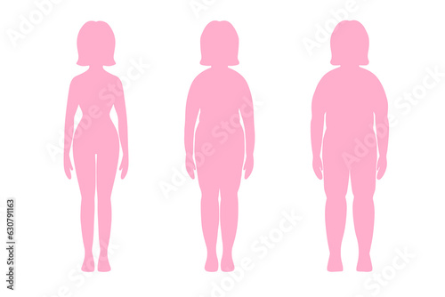 Weight loss. Fat and slim woman silhouette. Before and after weight loss. Body mass index vector illustration. Obese woman silhouettes. Person with overweight. Female body with different weight.