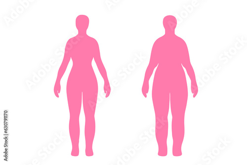 Fat and slim woman silhouette. Before and after weight loss. Body mass index vector illustration. Obese woman and man silhouettes. Person with overweight. Female body with different weight.