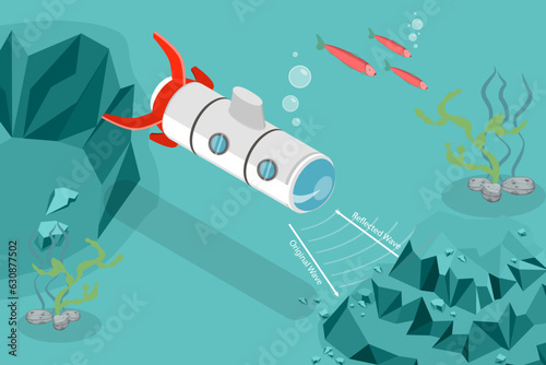 3D Isometric Flat Vector Conceptual Illustration of Sonar And Submarine Navigation, Sound Navigation