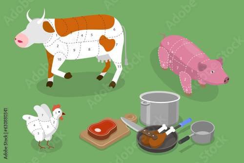 3D Isometric Flat Vector Conceptual Illustration of Beef, Pork And Chicken Cut Schemes, Diagrams for Butcher Shop