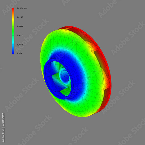 FEM analysis, finite element method analysis, of torsional rotodynamic excitation, stress test