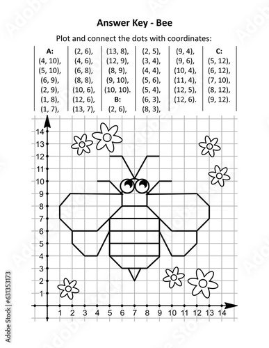 This is answer key page for coordinate graphing, or drawing by coordinates, math worksheet with bee
 photo