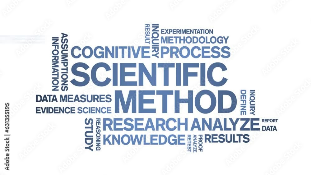 Scientific Method animated tag word cloud;text design animation kinetic typography seamless loop.