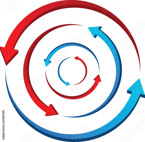 Red and blue arrows spinning in a circular motion showing a cycle or refresh or recycle icon. Can be used to show financial return or a natural disaster like tornado, cyclone, twister etc