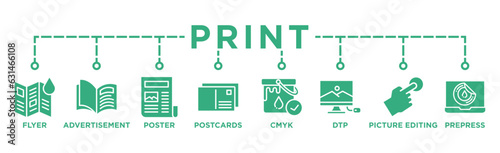 Print banner web icon vector illustration concept with icon of flyer, advertisement, brochure, poster, postcards, cmyk, picture editing, dtp, and prepress	