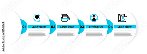 Set line Coffee machine and cup, Human resources, pot and Head hunting concept icon. Vector