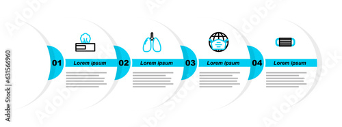Set line Medical protective mask, Earth with medical, Lungs and Wet wipe pack icon. Vector