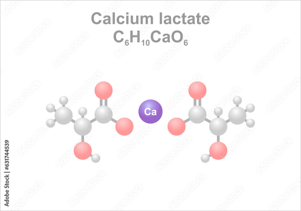 Calcium lactate. Simplified scheme of the molecule. Use in human and veterinary medicine. Calcium lactate. Simplified scheme of the molecule. Use in human and veterinary medicine.
