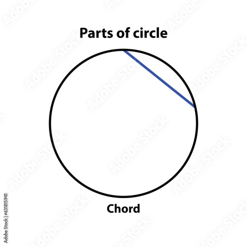 Parts of circle Chord. highlight in blue color. vector illustration on white background.