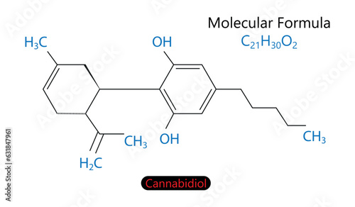 Cannabidiol cannabis molecule skeletal formula. Vector