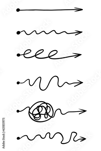 Arrow set. Chaos simplifying path, problem solving and business solution searching challenge concept. Complex and easy simple path way from start to end. Hand drawn vector doodle chaos path lines.