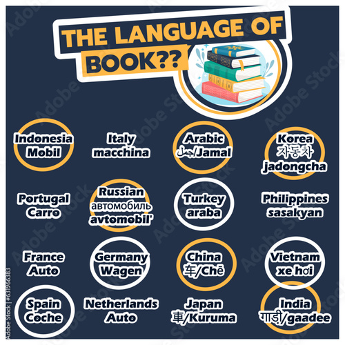 the language of book. 16 languages of book every country. suitable for learning language © RIFKI FAUZI 