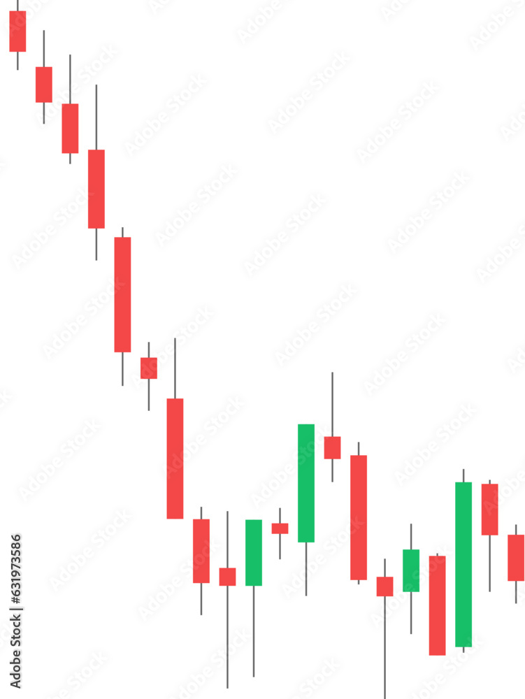 Candlestick Pattern in Downtrend Market Candlestick Pattern in Downtrend Market