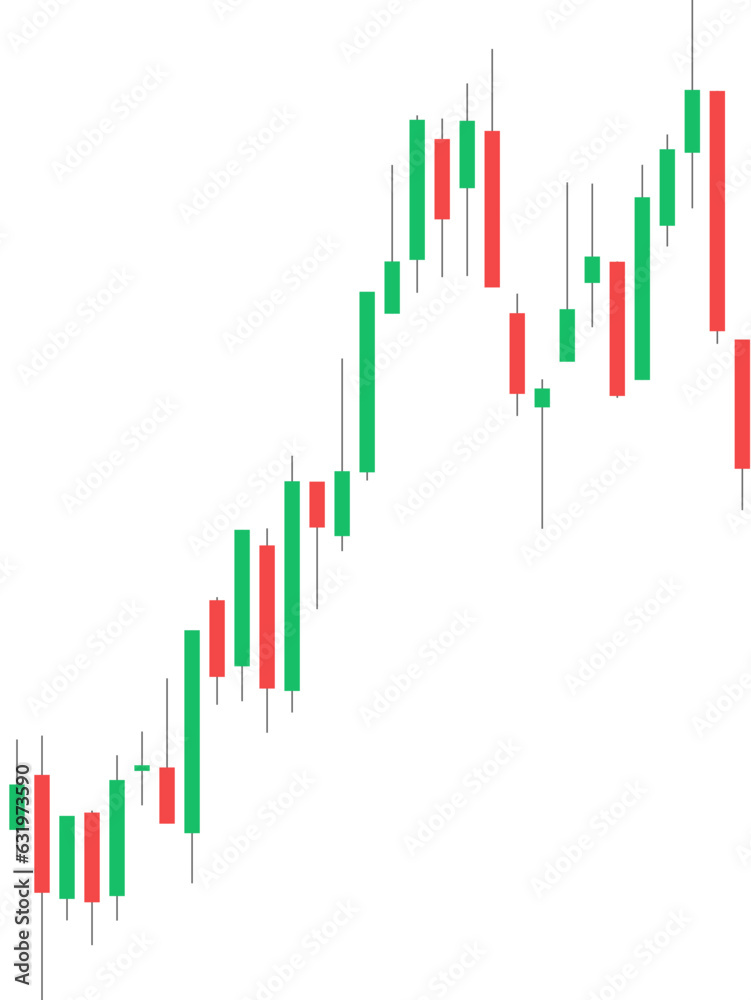 Candlestick Pattern in Uptrend Market Candlestick Pattern in Uptrend Market