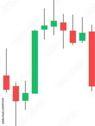 Candlestick Pattern in Downtrend Market