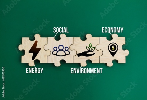 Four pillars of the National Green Technology Policy. energy, social, environment and economy