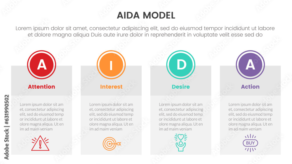aida model for attention interest desire action infographic concept with big boxed banner table 4 points for slide presentation style vector - obrazy, fototapety, plakaty 