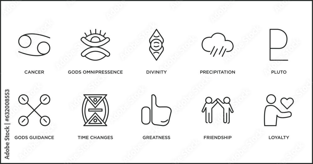 zodiac outline icons set. thin line icons such as divinity, precipitation, pluto, gods guidance, time changes, greatness, friendship vector.