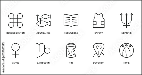 zodiac outline icons set. thin line icons such as knowledge, safety, neptune, venus, capricorn, tin, devotion vector.