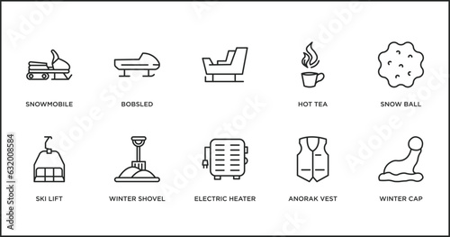 winter outline icons set. thin line icons such as , hot tea, snow ball, ski lift, winter shovel, electric heater, anorak vest vector.