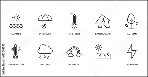 weather outline icons set. thin line icons such as farenheit, earthquake, autumn, temperature, drizzle, rainbow, vector.
